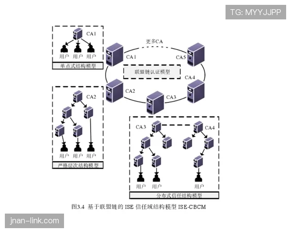 穆西亚拉盘带为何如此丝滑：技术机制与身体控制的协同解析