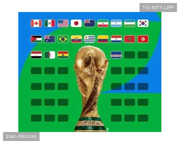 2026世界杯48队扩军后小组赛更复杂吗