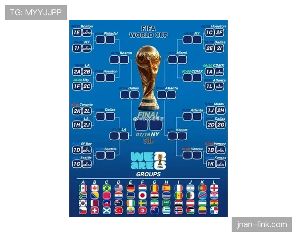 2026世界杯晋级筛选顺序详解