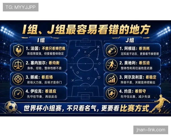 世界杯I组关键比赛看点汇总