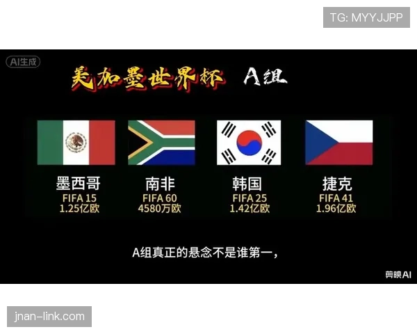 世界杯首个死亡战？韩国、捷克、墨西哥三强混战A组